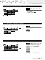 Предварительный просмотр 27 страницы Orbit Merret OM 621BCD User Manual