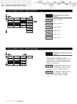 Предварительный просмотр 28 страницы Orbit Merret OM 621BCD User Manual