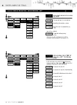 Предварительный просмотр 30 страницы Orbit Merret OM 621BCD User Manual