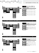 Предварительный просмотр 31 страницы Orbit Merret OM 621BCD User Manual