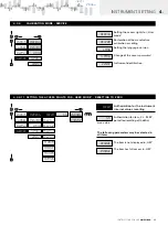 Предварительный просмотр 33 страницы Orbit Merret OM 621BCD User Manual