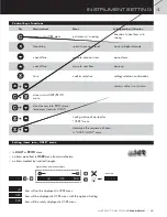 Предварительный просмотр 11 страницы Orbit Merret OM 652UC Instructions For Use Manual