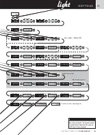 Предварительный просмотр 13 страницы Orbit Merret OM 652UC Instructions For Use Manual