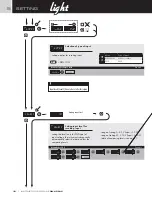 Предварительный просмотр 18 страницы Orbit Merret OM 652UC Instructions For Use Manual