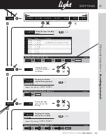 Предварительный просмотр 23 страницы Orbit Merret OM 652UC Instructions For Use Manual