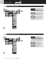 Предварительный просмотр 36 страницы Orbit Merret OM 652UC Instructions For Use Manual