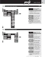 Предварительный просмотр 37 страницы Orbit Merret OM 652UC Instructions For Use Manual