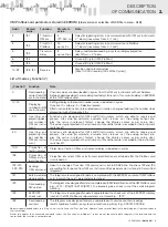 Preview for 9 page of Orbit Merret OM PROFI User Manual