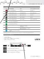 Preview for 11 page of Orbit Merret OMD 202RS User Manual