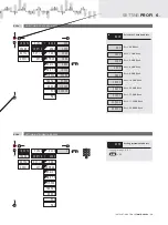 Preview for 39 page of Orbit Merret OMD 202RS User Manual