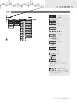 Preview for 55 page of Orbit Merret OMD 202RS User Manual