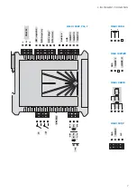 Preview for 7 page of Orbit Merret OMX 100 Series Instructions Manual