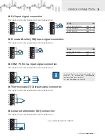 Предварительный просмотр 9 страницы Orbit Merret OMX 103UNI User Manual