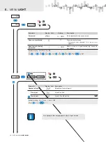 Предварительный просмотр 20 страницы Orbit Merret OMX 103UNI User Manual