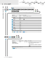 Предварительный просмотр 22 страницы Orbit Merret OMX 103UNI User Manual