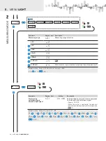 Предварительный просмотр 24 страницы Orbit Merret OMX 103UNI User Manual