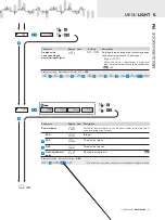 Предварительный просмотр 25 страницы Orbit Merret OMX 103UNI User Manual