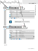 Предварительный просмотр 29 страницы Orbit Merret OMX 103UNI User Manual