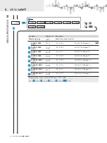 Предварительный просмотр 30 страницы Orbit Merret OMX 103UNI User Manual