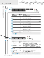 Предварительный просмотр 34 страницы Orbit Merret OMX 103UNI User Manual