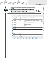 Предварительный просмотр 39 страницы Orbit Merret OMX 103UNI User Manual