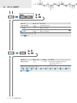 Предварительный просмотр 42 страницы Orbit Merret OMX 103UNI User Manual