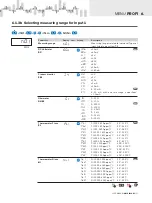 Предварительный просмотр 51 страницы Orbit Merret OMX 103UNI User Manual