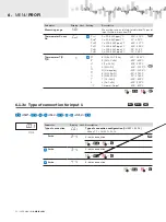 Предварительный просмотр 52 страницы Orbit Merret OMX 103UNI User Manual