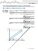 Предварительный просмотр 55 страницы Orbit Merret OMX 103UNI User Manual