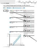 Предварительный просмотр 56 страницы Orbit Merret OMX 103UNI User Manual