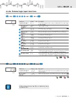 Предварительный просмотр 59 страницы Orbit Merret OMX 103UNI User Manual