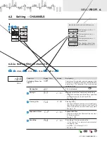 Предварительный просмотр 61 страницы Orbit Merret OMX 103UNI User Manual