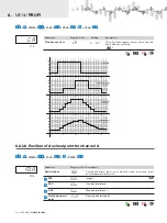 Предварительный просмотр 62 страницы Orbit Merret OMX 103UNI User Manual