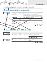 Предварительный просмотр 63 страницы Orbit Merret OMX 103UNI User Manual