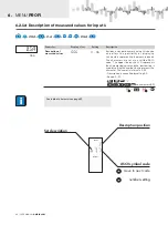 Предварительный просмотр 64 страницы Orbit Merret OMX 103UNI User Manual