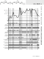 Предварительный просмотр 73 страницы Orbit Merret OMX 103UNI User Manual