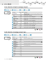 Предварительный просмотр 78 страницы Orbit Merret OMX 103UNI User Manual