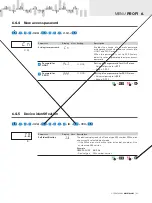 Предварительный просмотр 83 страницы Orbit Merret OMX 103UNI User Manual