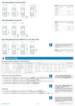 Предварительный просмотр 2 страницы Orbit Merret OMX 311UNI Manual