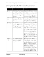 Preview for 9 page of Orbit Research Orion TI-84 Plus User Manual