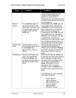 Preview for 10 page of Orbit Research Orion TI-84 Plus User Manual