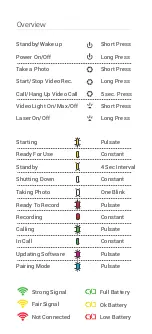 Preview for 7 page of Orbit X M7QG1 Quick Manual