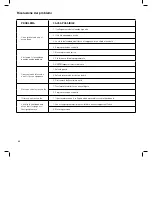 Предварительный просмотр 60 страницы Orbit 57894 User Manual