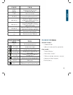 Предварительный просмотр 65 страницы Orbit 57894 User Manual