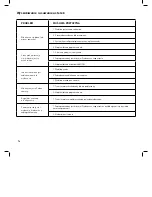 Предварительный просмотр 74 страницы Orbit 57894 User Manual