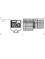 Preview for 11 page of Orbit 94874 User Manual