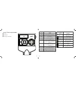 Preview for 19 page of Orbit 94874 User Manual