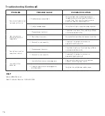 Preview for 14 page of Orbit Landscape LED Light Controller User Manual