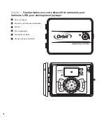 Preview for 18 page of Orbit Landscape LED Light Controller User Manual