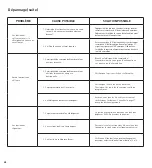 Preview for 28 page of Orbit Landscape LED Light Controller User Manual